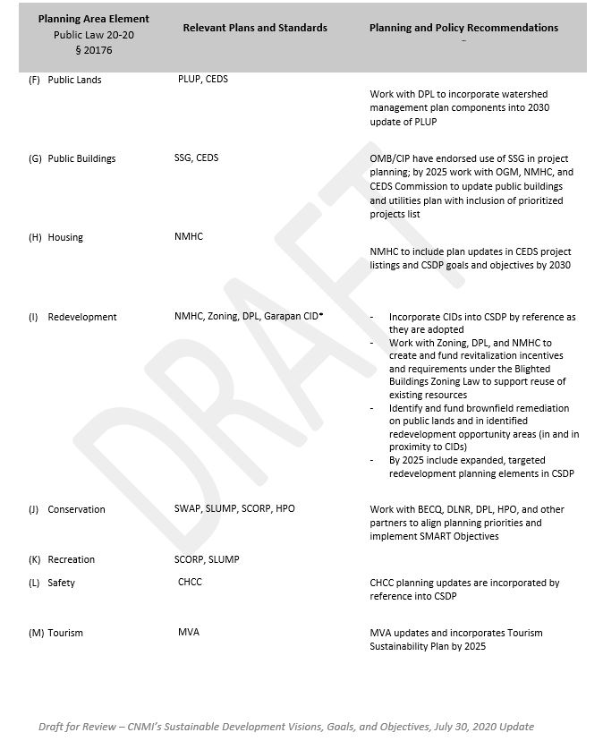Planning Elements and Policy Recommendations 2